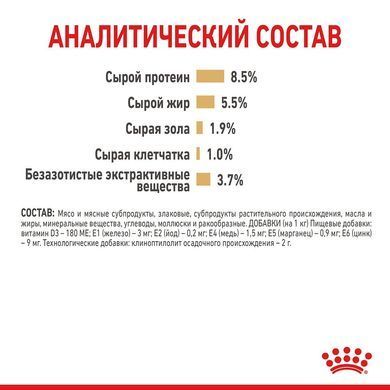 Вологий корм Royal Canin Pomeranian Adult паштет, для померанського шпіца, 85 г