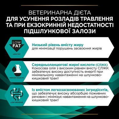 Purina Pro Plan Veterinary Diets EN GASTROINTESTINAL - Лікувальний сухий корм для собак при розладах травлення 1,5 кг