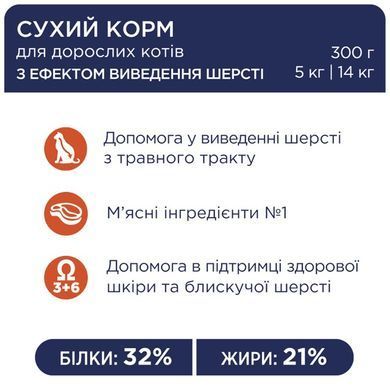 Сухий корм Клуб 4 Лапи Hairball Control Adult Premium для виведення шерсті для дорослих котів, 300 г