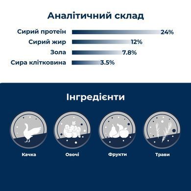 Dr.Clauder&rsquo;s Wildlife Duck - Сухий моно протеїновий корм для собак з високим вмістом м'яса качки 350 г