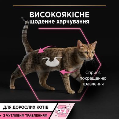 ProPlan Delicate Cat pouch - Влажный корм для кошек, с океанической рыбой 85 гр
