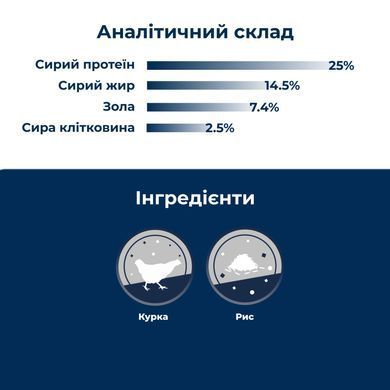 Dr.Clauder's Best Choice Adult Medium - Сухой корм для взрослых собак малых и средних пород 350 г