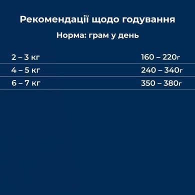Dr.Clauder&rsquo;s Best Selection №10 - Влажный корм для взрослых кошек, сельдь и креветки с чиа 200 г