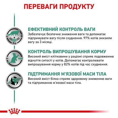 Влажный корм Royal Canin Satiety Weight Management для кошек при ожирении, кусочки в соусе, 85 г
