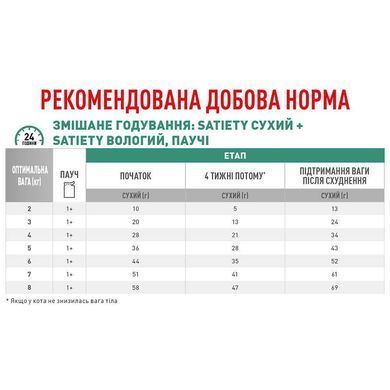 Влажный корм Royal Canin Satiety Weight Management для кошек при ожирении, кусочки в соусе, 85 г