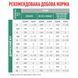 Влажный корм Royal Canin Satiety Weight Management для кошек при ожирении, кусочки в соусе, 85 г