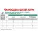 Влажный корм Royal Canin Satiety Weight Management для кошек при ожирении, кусочки в соусе, 85 г