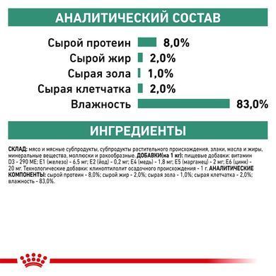 Влажный корм Royal Canin Satiety Weight Management для собак с лишним весом, 410 г