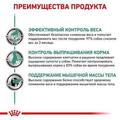 Влажный корм Royal Canin Satiety Weight Management для собак с лишним весом, 410 г