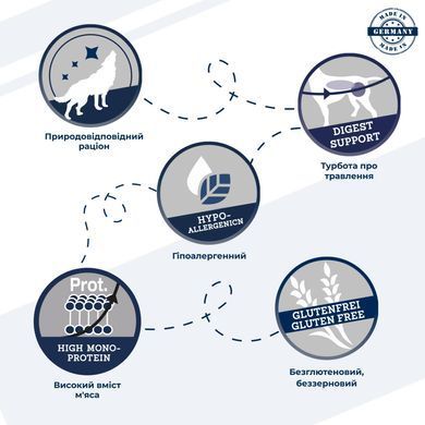 Dr.Clauder&rsquo;s Wildlife Salmon - Сухий моно протеїновий корм для собак з високим вмістом м'яса лосося 350 г
