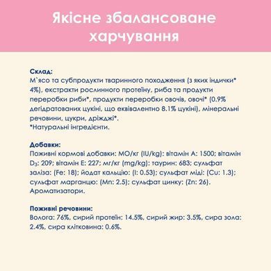 Cat Chow Kitten Кусочки в желе индейка и цукини для котят 85 г