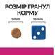 Hill&rsquo;s Prescription Diet Gastrointestinal Biome - Сухий корм для котів з куркою 1,5 кг