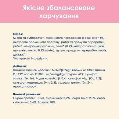 Cat Chow Kitten Кусочки в желе ягненок и цукини для котят 85 г