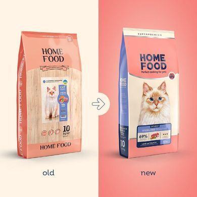 Home Food Повнораціонний сухий корм стерилізованих/кастрованих дорослих котів з чутливим травленням Ягнятина та лосось Ягня з лососем 10 кг