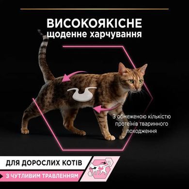 Pro Plan Delicate Adult - Вологий корм для котів з індичкою 85 г