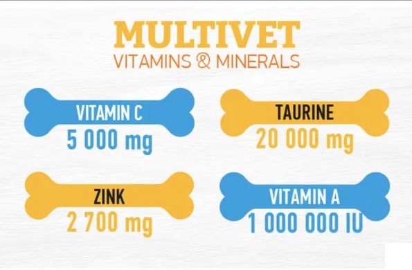 Dr.Vet Multivet Вітамінно-мінеральна добавка для собак і котів 500 таблеток