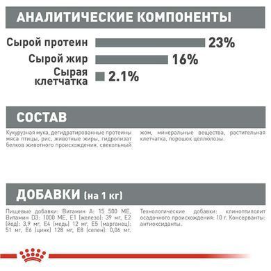 Сухой корм Royal Canin Mini Dental Care для уменьшения образования зубного камня у собак мелких пород, 1 кг.