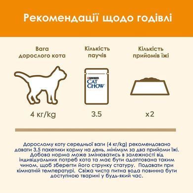 Cat Chow Adult Шматочки в желе з яловичиною та баклажанами 85 г