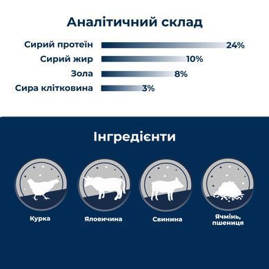 Dr.Clauder&rsquo;s Basic Nature Vollkost Croc - Сухий корм для активних собак 20 кг