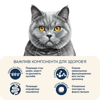 Home Food Повнораціонний сухий корм для дорослих котів Британських порід з індичкою та качкою 400 г