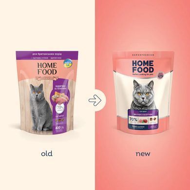 Home Food Повнораціонний сухий корм для дорослих котів Британських порід з індичкою та качкою 400 г