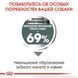 Сухой корм Royal Canin Mini Dental Care для уменьшения образования зубного камня у собак мелких пород, 1 кг.