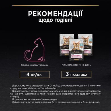 ProPlan Delicate Nutrisavour - Набір вологого корму для дорослих котів із чутливим травленням