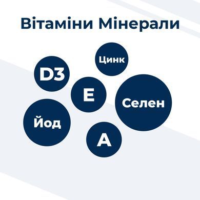 Dr.Clauder's Basic Nature Energy - Сухой корм для собак в период повышенных физических нагрузок, соревнований, выставок 20 кг