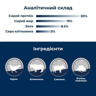 Dr.Clauder's Basic Nature Energy - Сухой корм для собак в период повышенных физических нагрузок, соревнований, выставок 20 кг