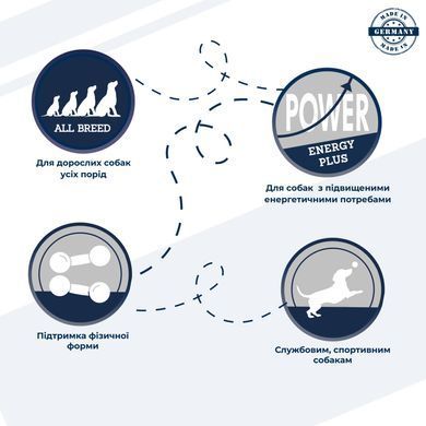 Dr.Clauder's Basic Nature Energy - Сухой корм для собак в период повышенных физических нагрузок, соревнований, выставок 20 кг