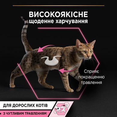 ProPlan Delicate Nutrisavour - Набір вологого корму для дорослих котів із чутливим травленням