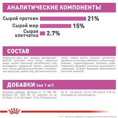 Сухий корм Royal Canin Mini Relax Care з заспокійливою дією для собак дрібних порід, 1 кг