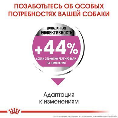 Сухий корм Royal Canin Mini Relax Care з заспокійливою дією для собак дрібних порід, 1 кг