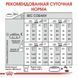 Сухий корм Royal Canin Mini Relax Care з заспокійливою дією для собак дрібних порід, 1 кг
