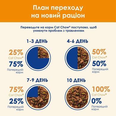 Cat Chow Adult Кусочки в желе с ягненком и зеленой фасолью для кошек 85 г
