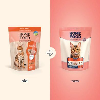 Home Food Повнораціонний сухий корм для дорослих активних котів з курочкою та креветкою 400 г