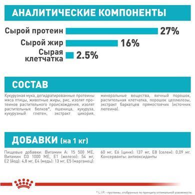 Сухой корм Royal Canin Mini Urinary Care для собак мелких пород с чувствительной мочевыделительной системой, 1 кг