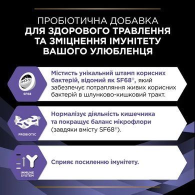 ProPlan Fortiflora - Пробіотик для котів підтримка мікрофлори шлунково-кишкового тракту 1 г