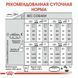 Сухой корм Royal Canin Mini Urinary Care для собак мелких пород с чувствительной мочевыделительной системой, 1 кг