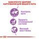 Royal Canin (Роял Канін) STERILISED Cухий корм для стерилізованих кішок 10 кг