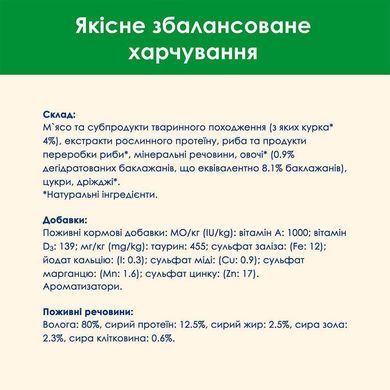 Cat Chow Sterilised Кусочки в желе с курицей и баклажанами для кошек 85 г