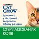 Cat Chow Sterilised Кусочки в желе с курицей и баклажанами для кошек 85 г
