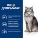Hill&rsquo;s Prescription Diet l/d - Сухий корм для котів з куркою 1,5 кг