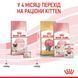 Royal Canin (Роял Канин) MOTHER & BABYCAT Cухой корм для кошки в период беременности и лактации, а также для котят 0,4 кг