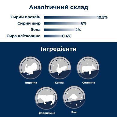 Dr.Clauder&rsquo;s Selected Meat Turkey & Rice - Влажный корм для собак, индейка и рис 400 г