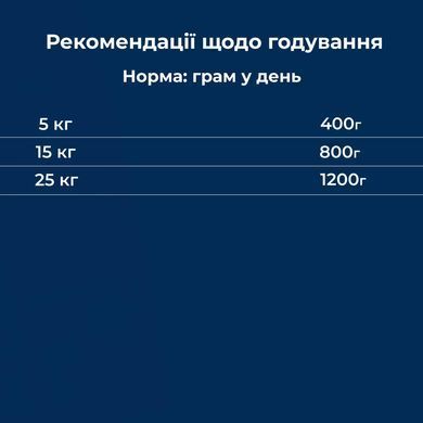 Dr.Clauder&rsquo;s Selected Meat Turkey & Rice - Влажный корм для собак, индейка и рис 400 г