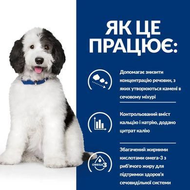 Hill's Prescription Diet c/d - Сухий корм для собак з куркою 1,5 кг