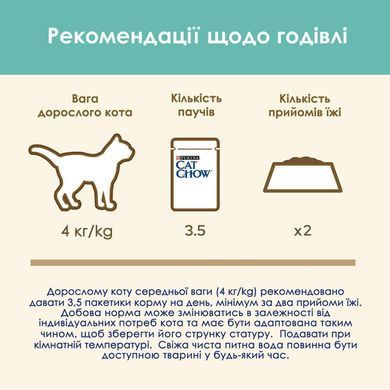 Cat Chow Hairball Шматочки в желе з куркою та зеленою квасолею для котів 85 г