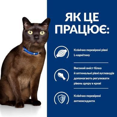 Hill&rsquo;s Prescription Diet m/d - Сухий корм для котів з куркою 1,5 кг