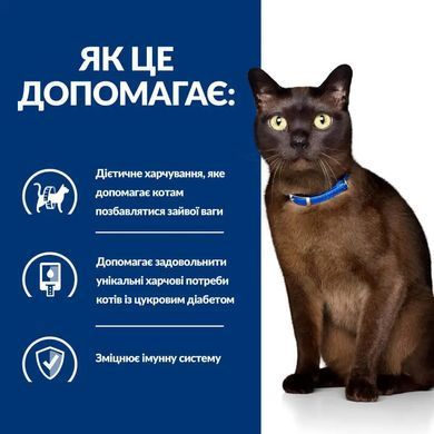 Hill&rsquo;s Prescription Diet m/d - Сухий корм для котів з куркою 1,5 кг